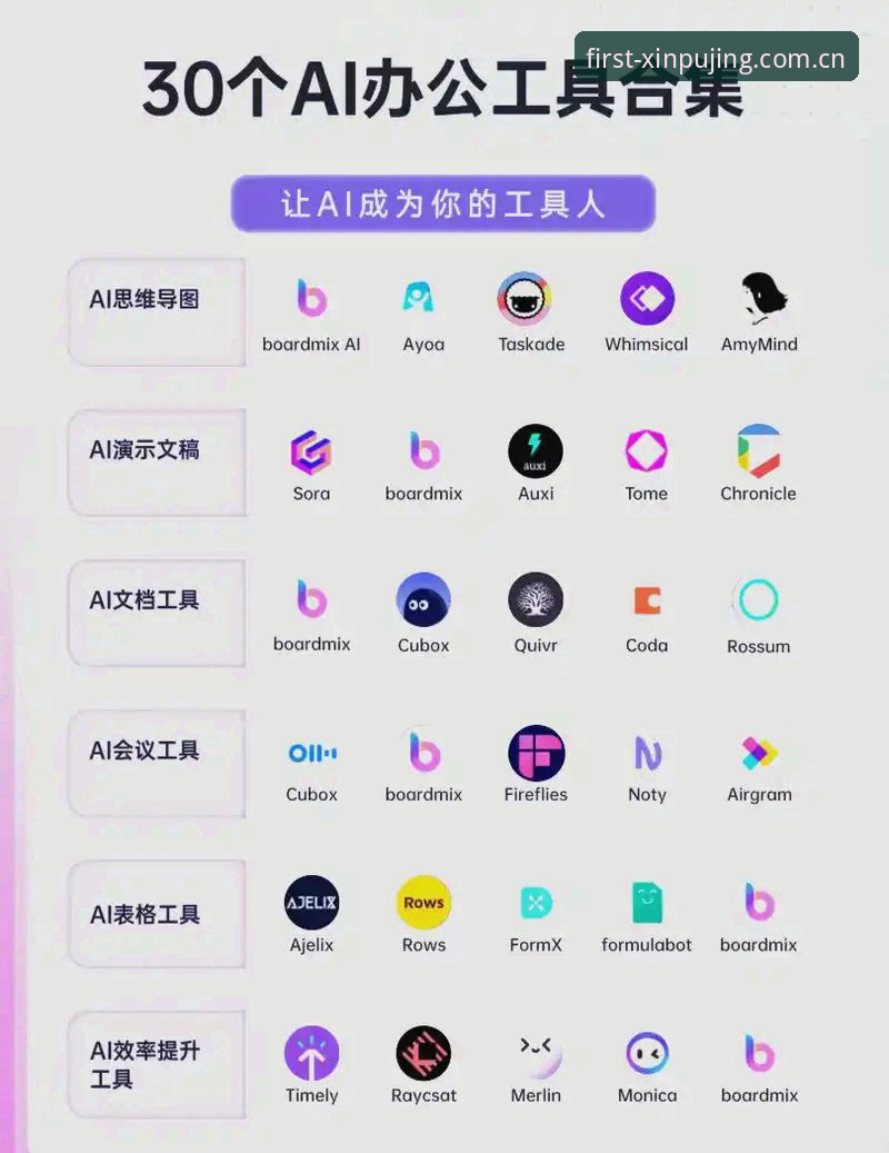 新莆京平台娱乐中文主页进功能详解，为什么说它才是真·效率工具？