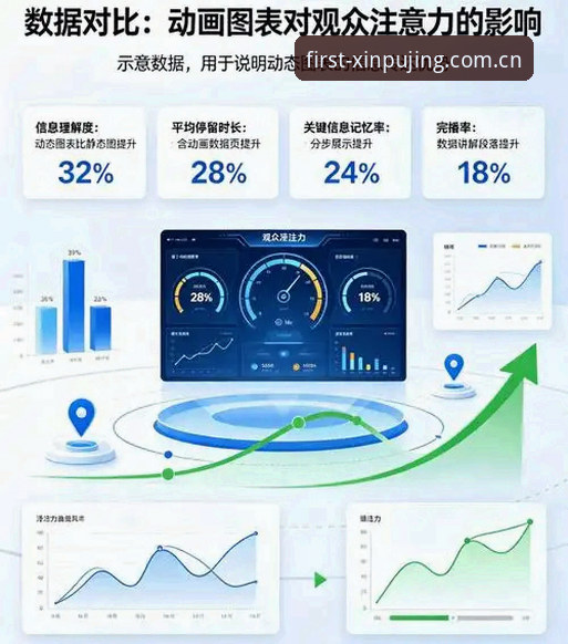 3个让数据“活”起来的细节：新莆京体育平台比分页的日常用法
